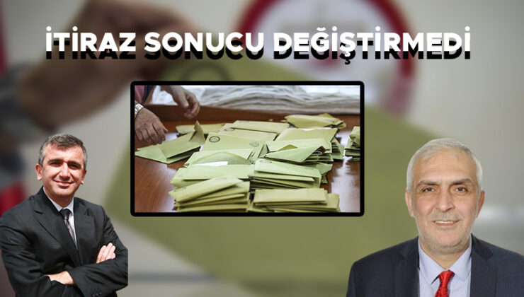 Akçakoca’da Yerel Seçim Sonuçları: İtirazlar Yükseliyor!