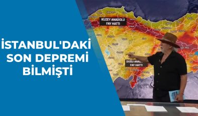 İstanbul Depremi: Büyük Risk Yok, Uzmanlar Açıkladı!