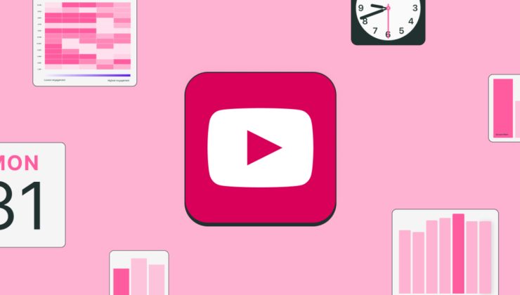 YouTube’dan Yenilikçi Alışveriş Formatı Duyurusu!