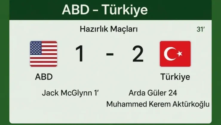 Türkiye-ABD Maçında Arda Güler Fırtınası!